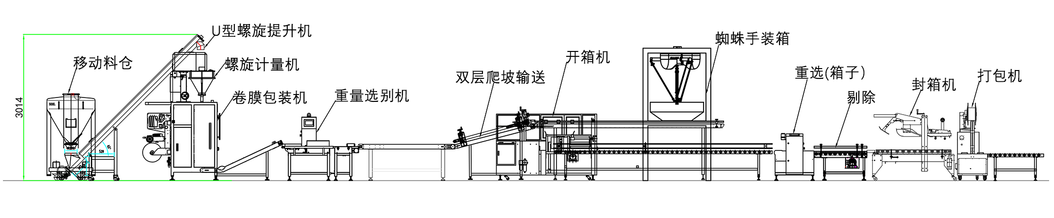 详情页图片